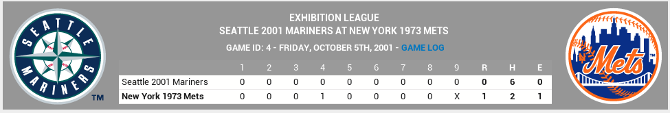 Name:  3-1973 Mets v 2001 Mariners Game 4.png
Views: 989
Size:  42.0 KB