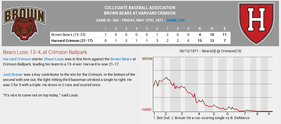 Name:  05121871_Brown_vs_Harvard.png
Views: 804
Size:  63.8 KB