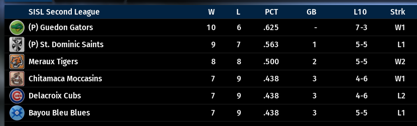 Name:  SIL SECOND LEAGUE STANDINGS.png
Views: 211
Size:  49.1 KB