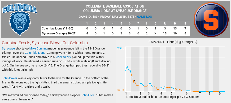 Name:  05261871_Columbia_vs_Syracuse_Gm1.png
Views: 980
Size:  101.7 KB