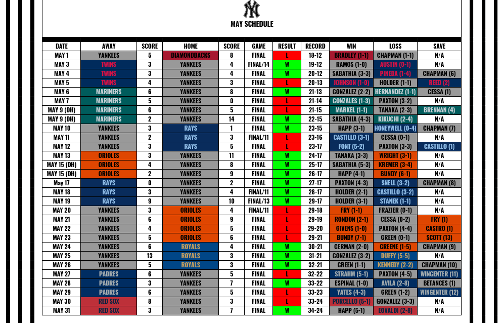 Name:  May Schedule.PNG
Views: 301
Size:  139.4 KB