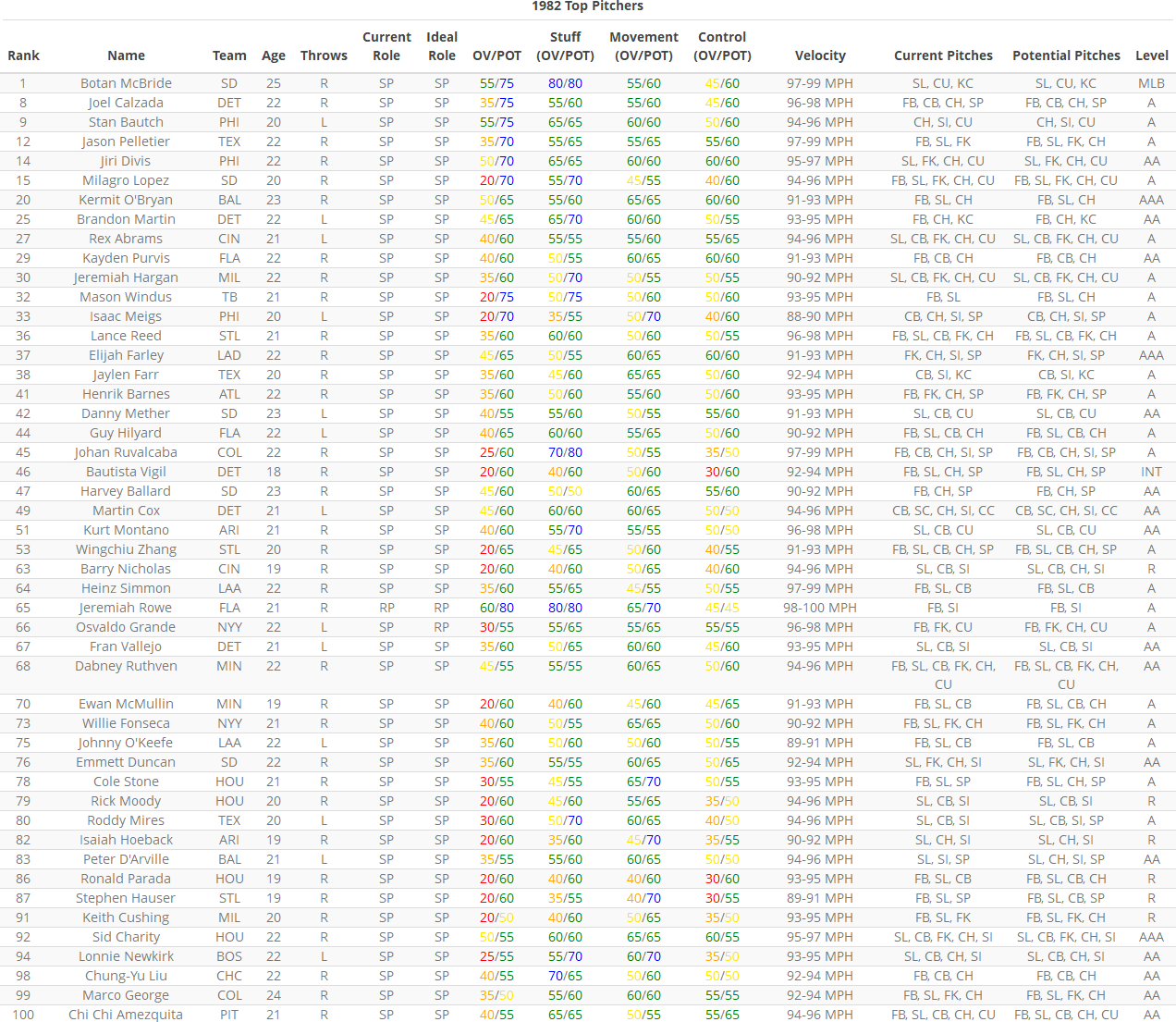 Name:  pitcher.png
Views: 82
Size:  203.2 KB