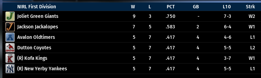 Name:  NIRL FIRST DIVISION STANDINGS.png
Views: 247
Size:  46.3 KB