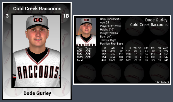 Name:  DUDE GURNEY 2075 photo.png
Views: 205
Size:  150.0 KB