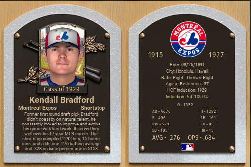 Name:  KendallBradfordHOF.PNG
Views: 404
Size:  278.8 KB