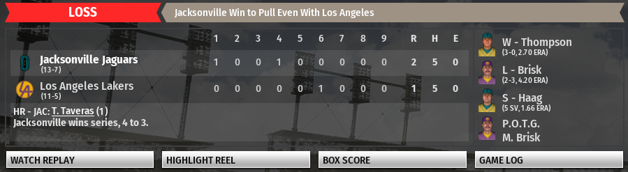 Name:  WS Game 6 Loss.PNG
Views: 660
Size:  203.5 KB