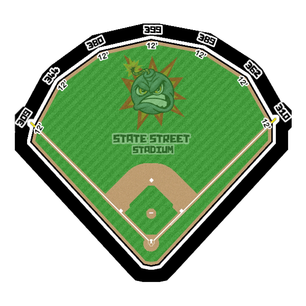 Name:  Boston Bombers Field Diagram3.png
Views: 681
Size:  266.1 KB