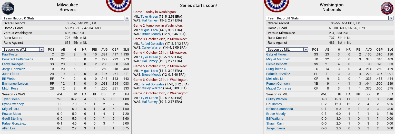 Name:  2056-10-21 NLCS Preview.png
Views: 141
Size:  168.5 KB