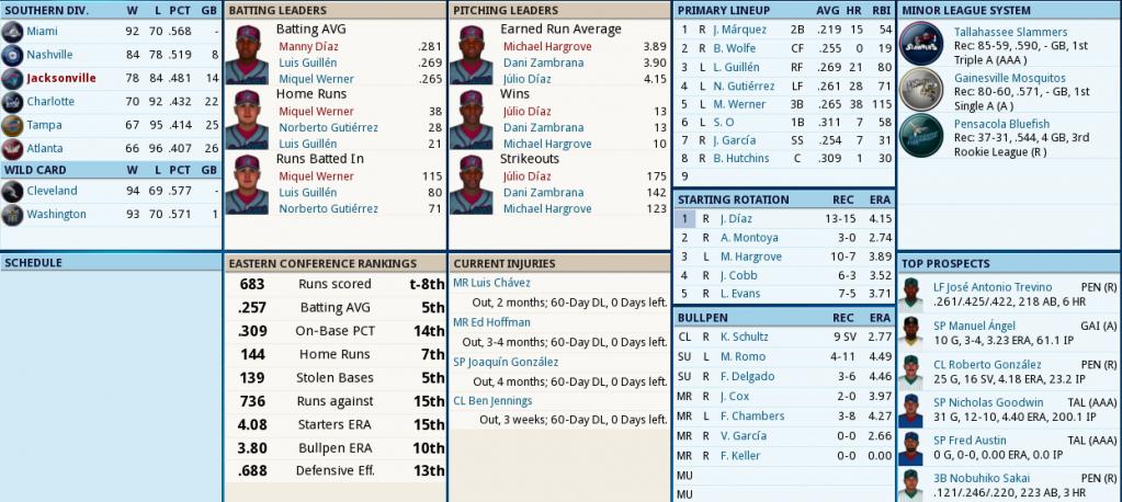 North American Baseball Organization  the NABO48 - Page 5 - OOTP  Developments Forums