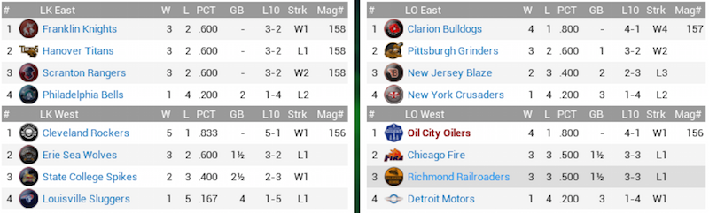 Help me name my Chicago team - OOTP Developments Forums