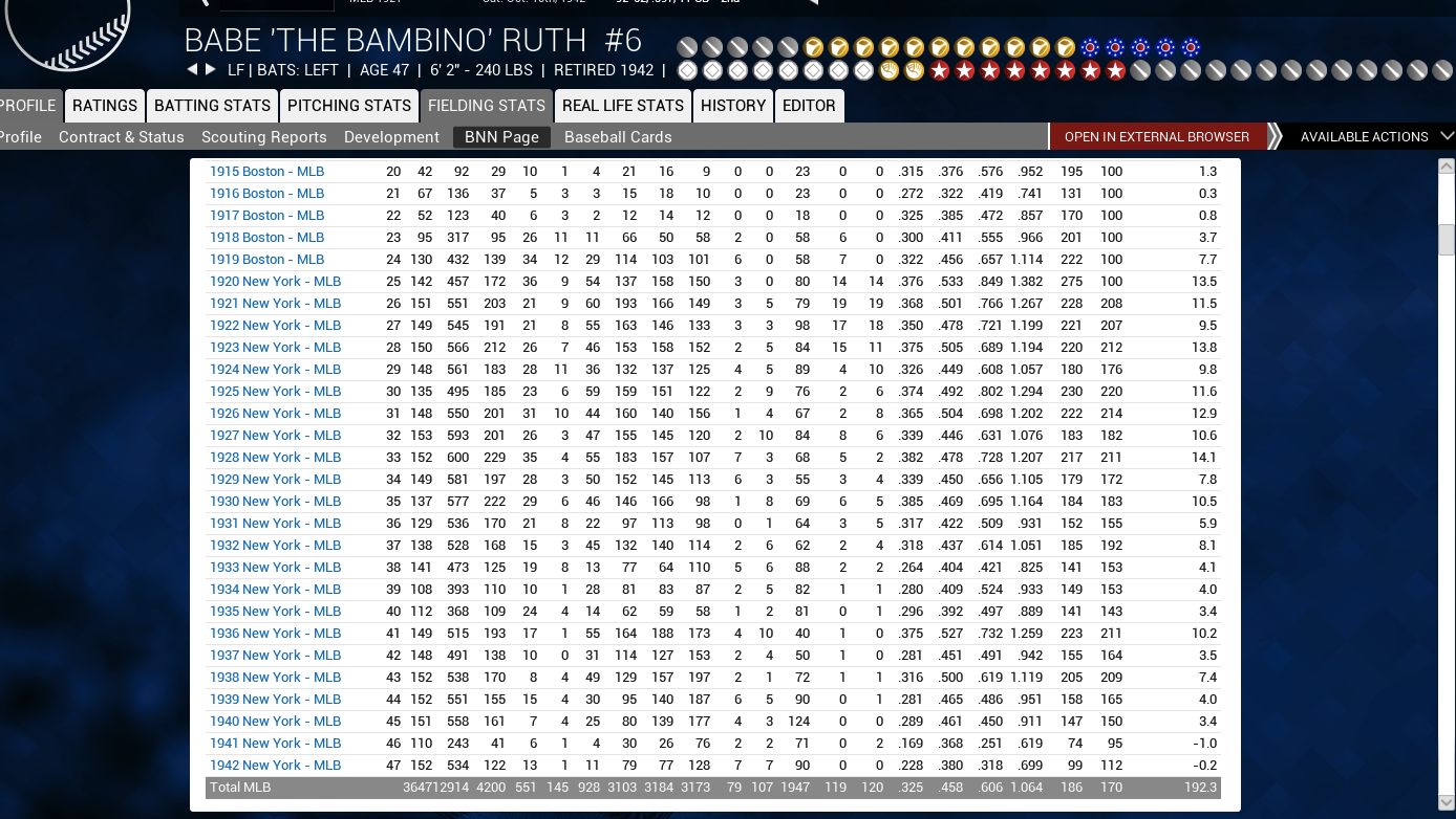 Babe Ruth vs the energizer bunny - OOTP Developments Forums