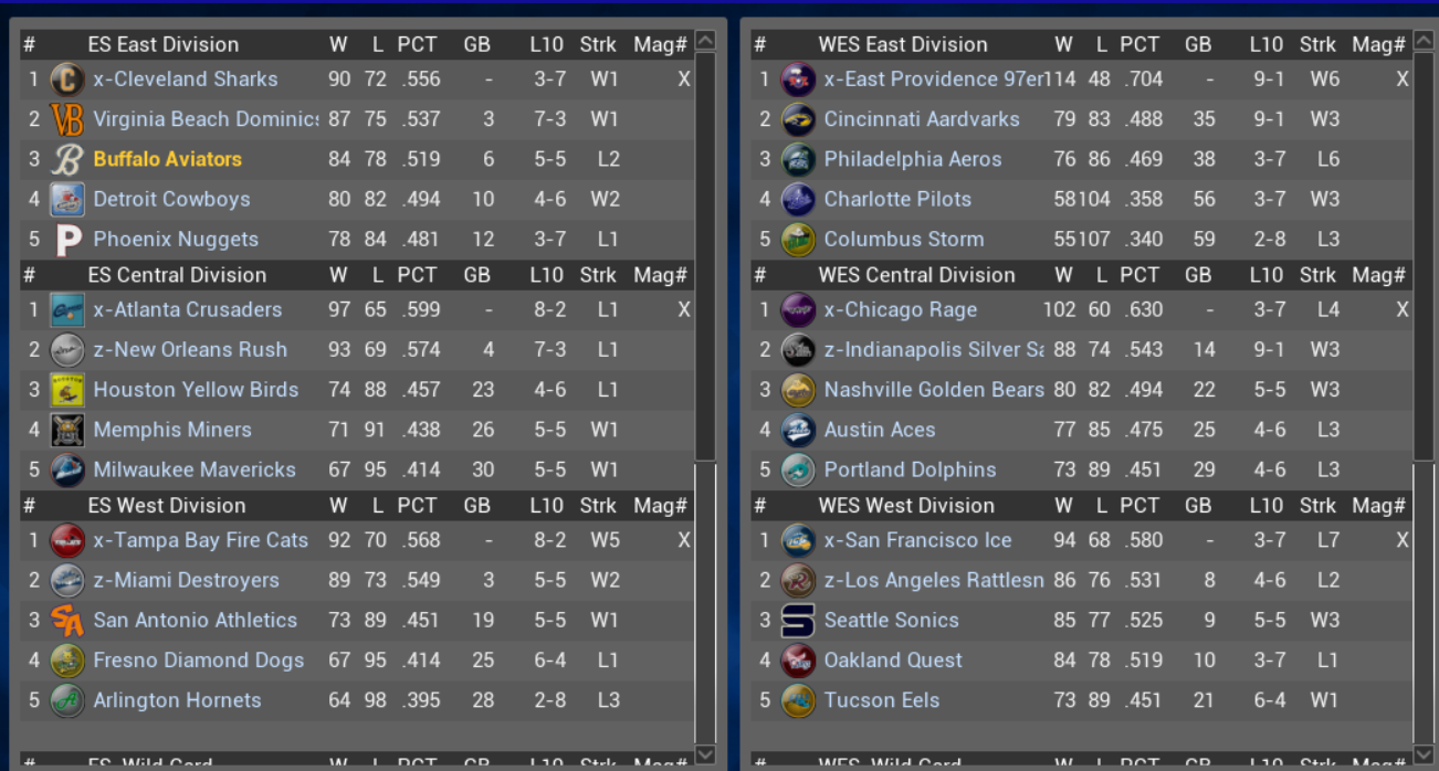 National Baseball League revamped - Page 7 - OOTP Developments Forums