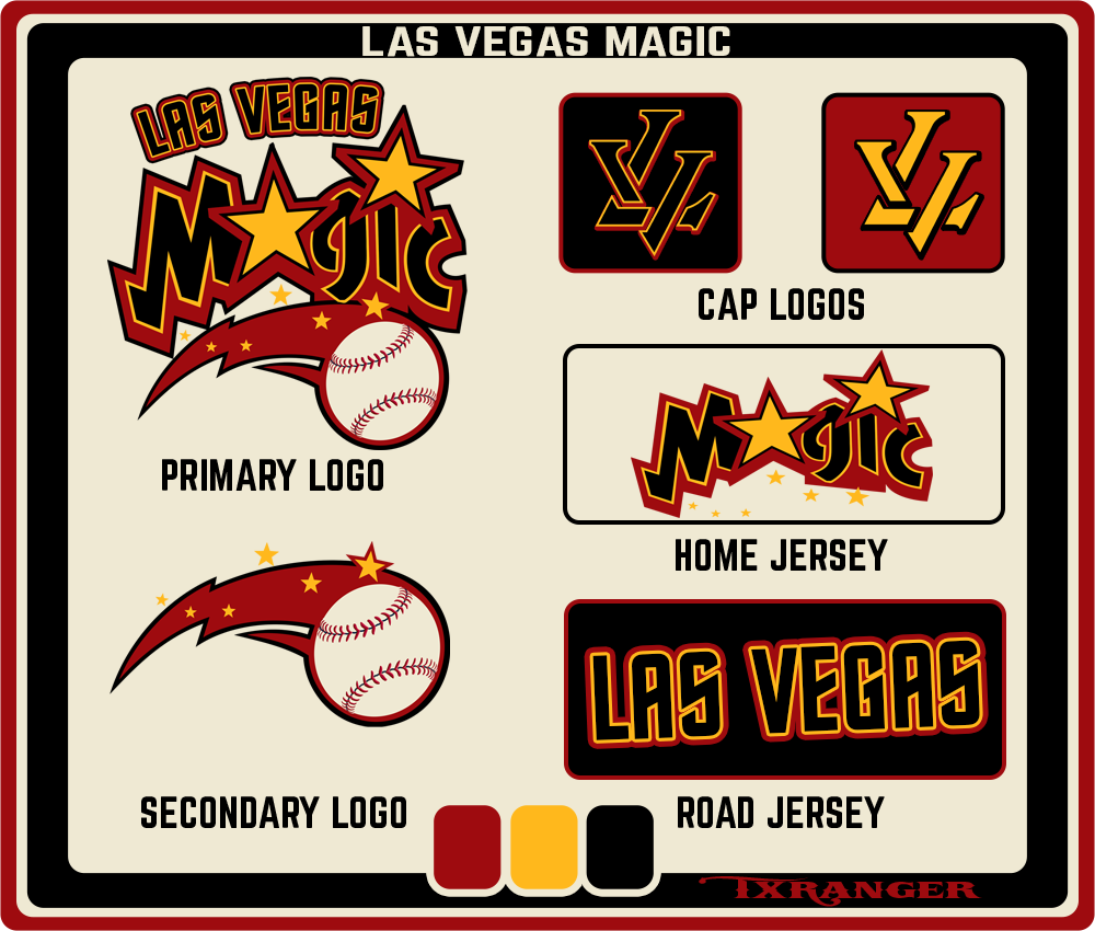 Las Vegas Athletics - OOTP Developments Forums