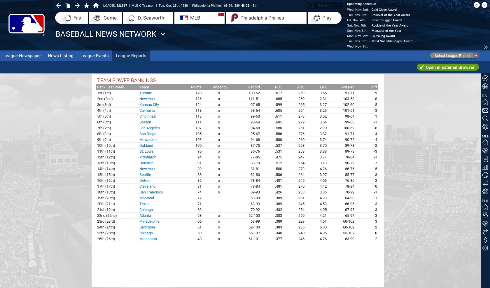 It S A Philly Thing A 1987 Phillies Save Page 6 Ootp Developments Forums