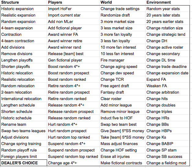 Various Alternate History Jerseys - Page 2 - OOTP Developments Forums