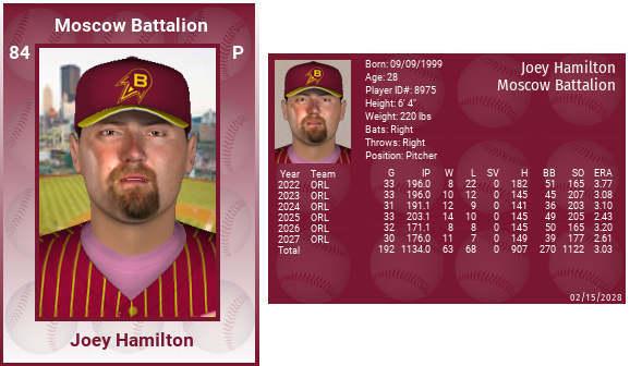 132 Random Debut League - 2024- (est 2019) - Page 27 - OOTP 