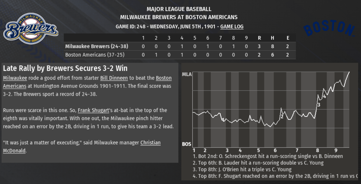 Flaherty finds rare success in Milwaukee, now 7-0